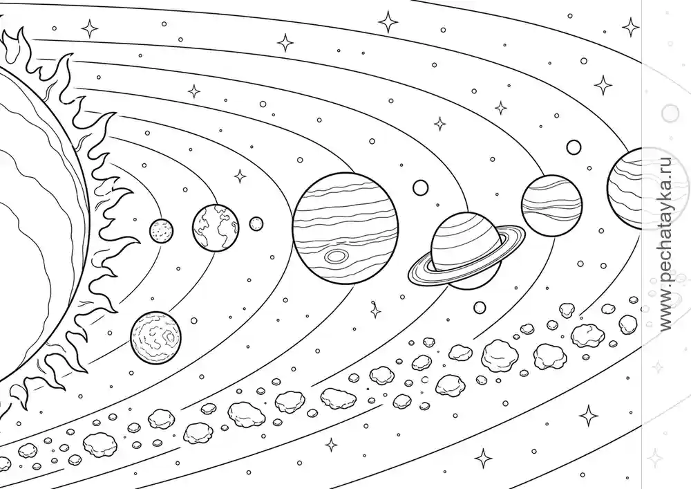 Раскраска Солнечная система с восемью планетами и орбитами для детей 8+ лет