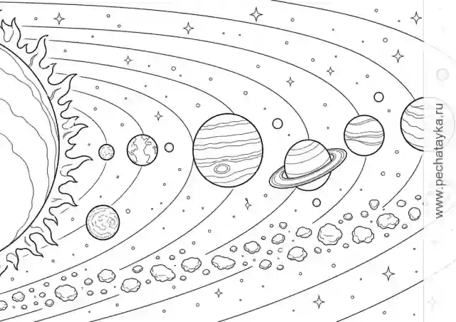 Раскраска Солнечная система с восемью планетами и орбитами для детей 8+ лет